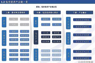 英格兰顶级联赛冠军榜？群雄逐鹿➡️双红统治➡️新贵崛起